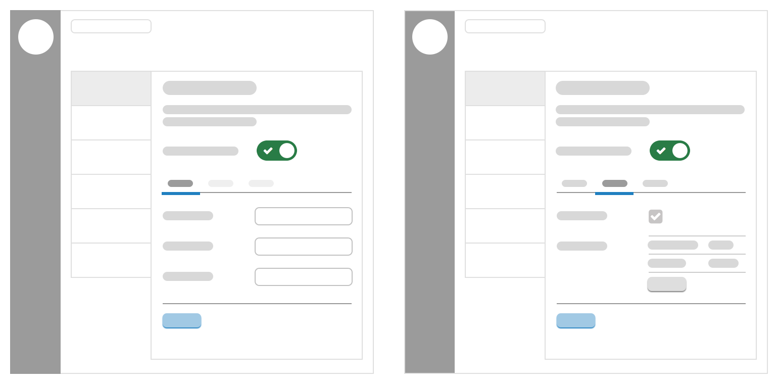 Screenshot showing the layout of a tabbed integration